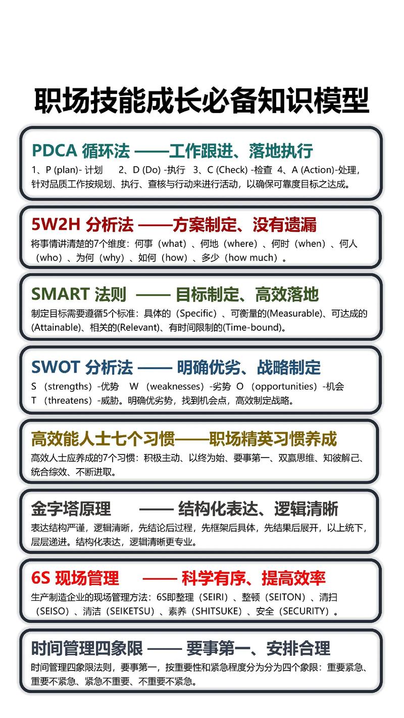 1300套完整PPT課件與1萬套企業(yè)管理資源庫(kù) 提升企業(yè)管理效能的全面指南