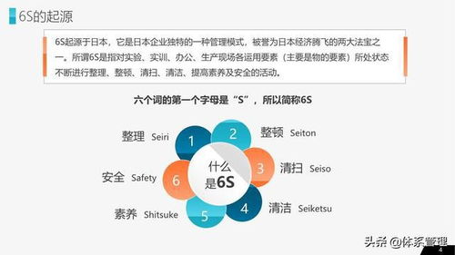 高效員工管理 企業辦公室與工廠車間培訓指南