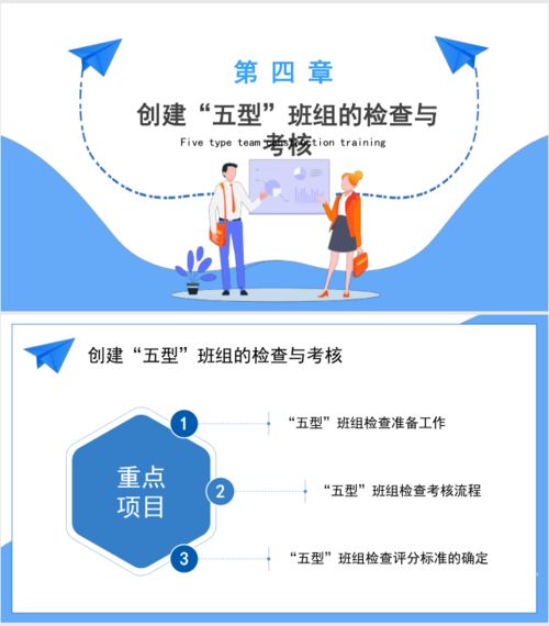企業管理之‘五型’班組建設 從理論到實踐的指南