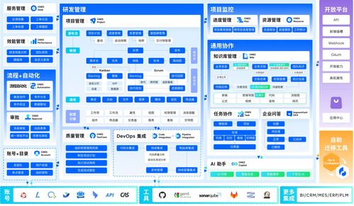 2026年企業(yè)知識庫管理工具選型 主流產(chǎn)品能力與適用場景測評