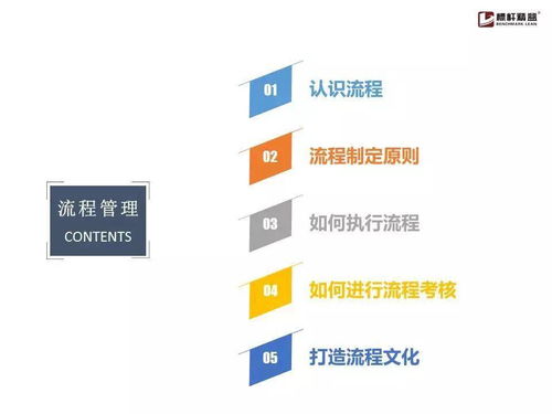 企業(yè)流程管理為何步履維艱？這份實用手冊一次性講透
