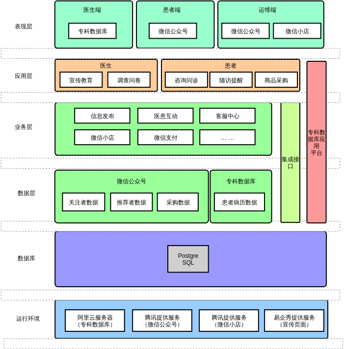 ?？茢祿?在現代企業信息咨詢服務中的應用與實踐