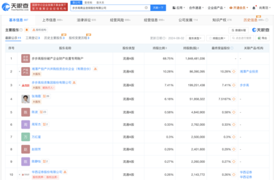 步步高增資至8.4億 深化商品信息咨詢布局，賦能零售新生態