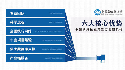 深圳城市管理第三方評估與專業咨詢服務的協同發展