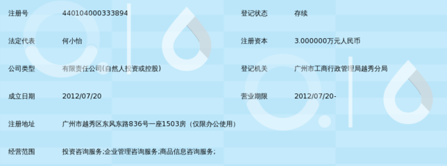 廣州恩怡信息咨詢