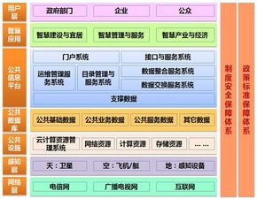 中國通號網產品與服務 商品信息咨詢服務的價值與應用